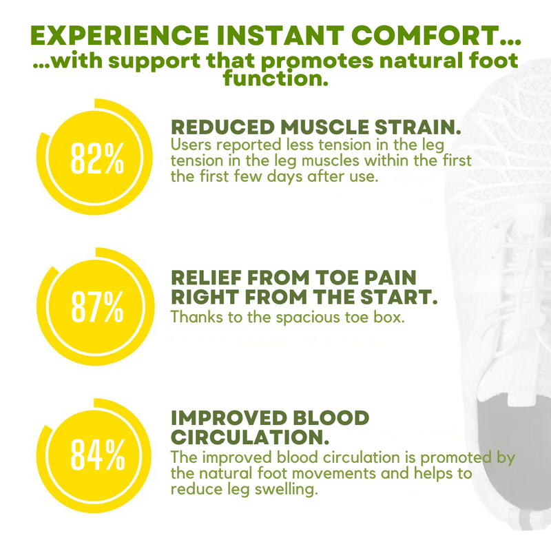 Aspen | Zapatos ergonómicos para aliviar el dolor